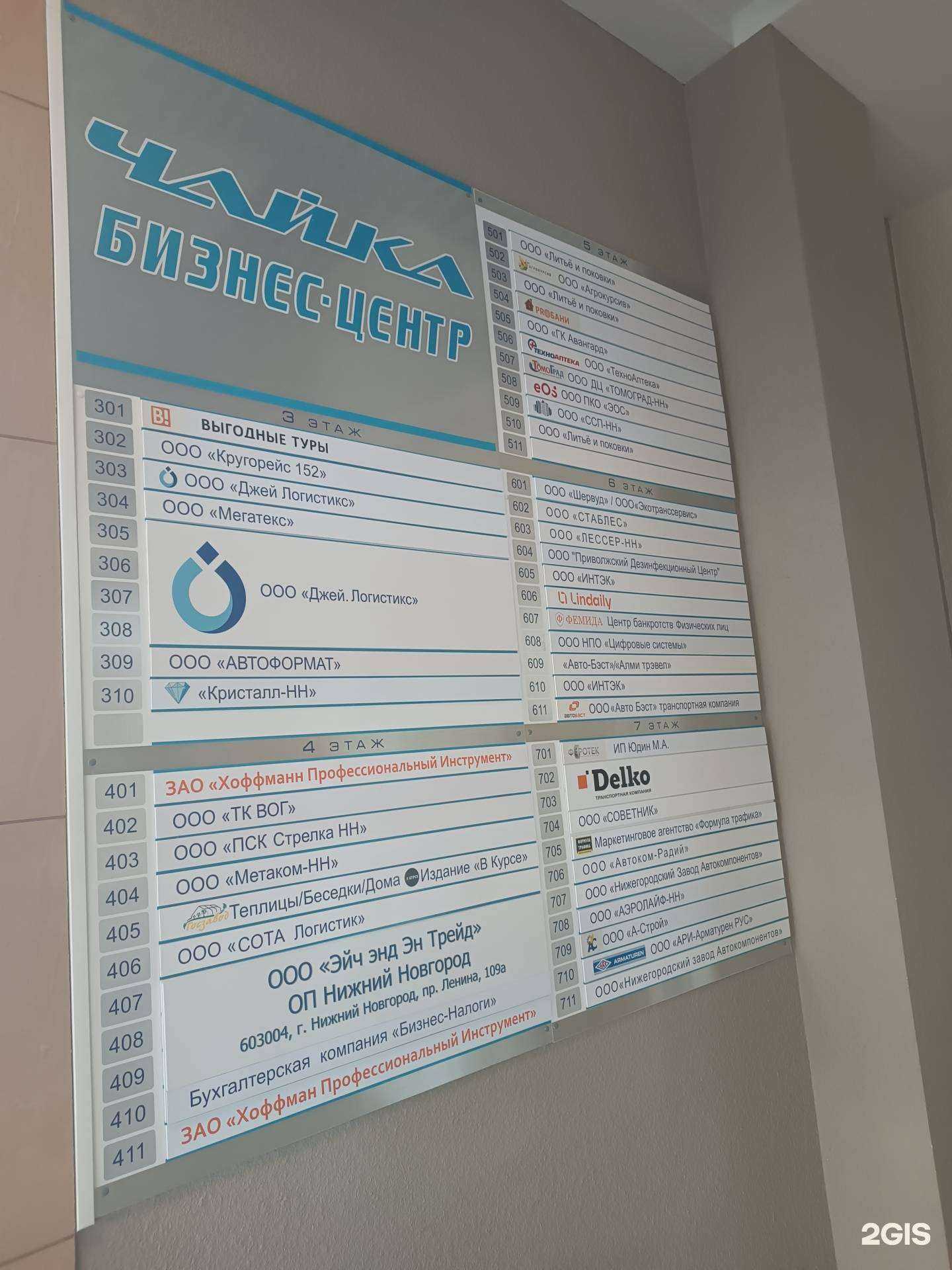 Отзывы на компанию АРИ-Арматурен рус в Нижнем Новгороде c фото