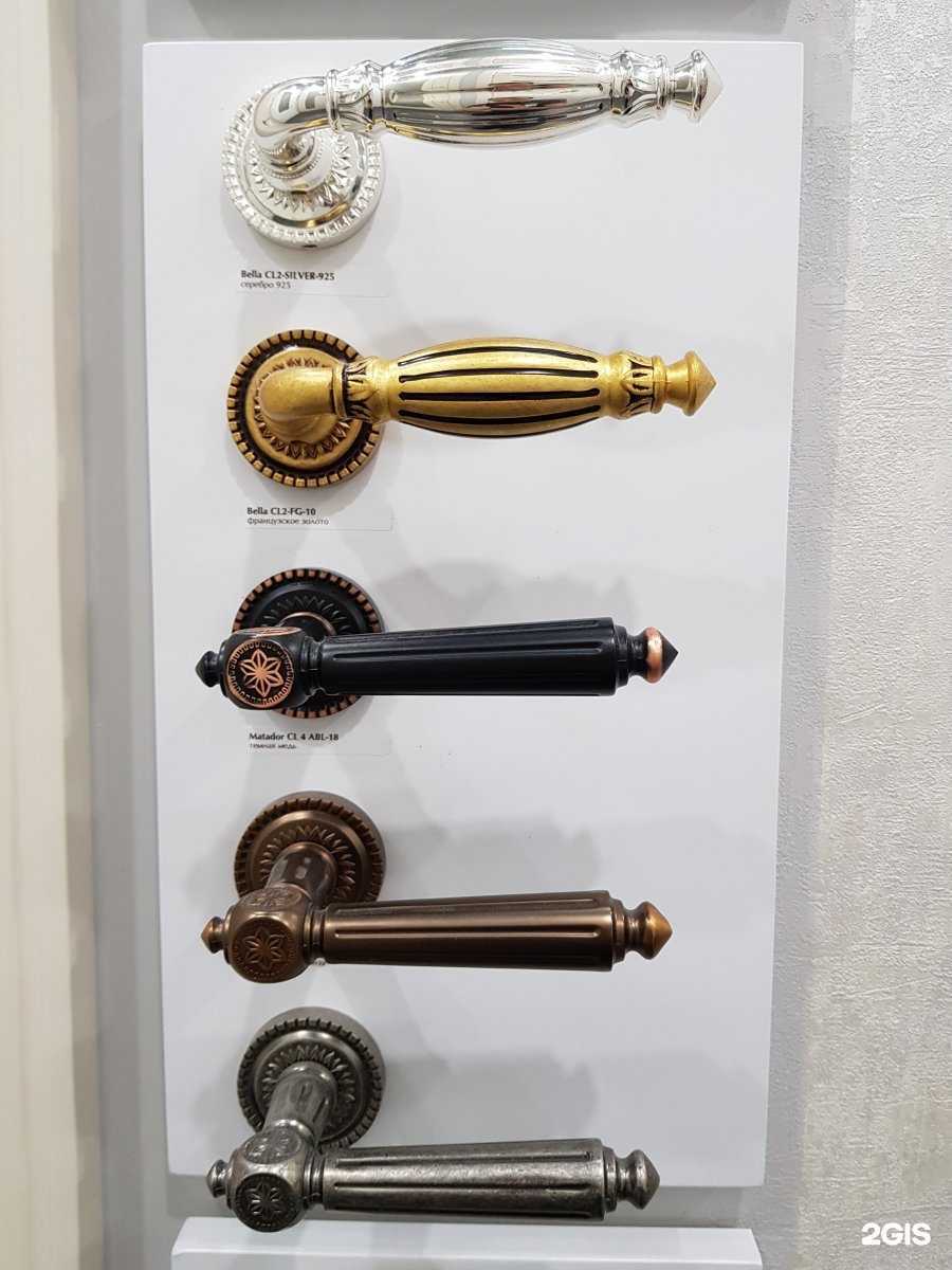 Отзывы на компанию ProfilDoors в г. Тула c фото