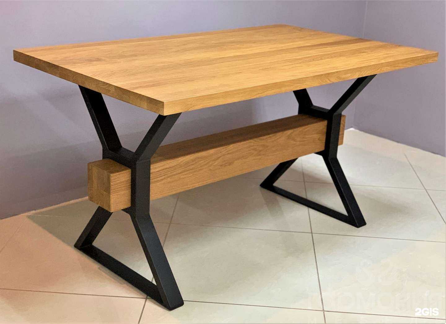 Отзывы на компанию Уфимская Кузница в Уфе c фото