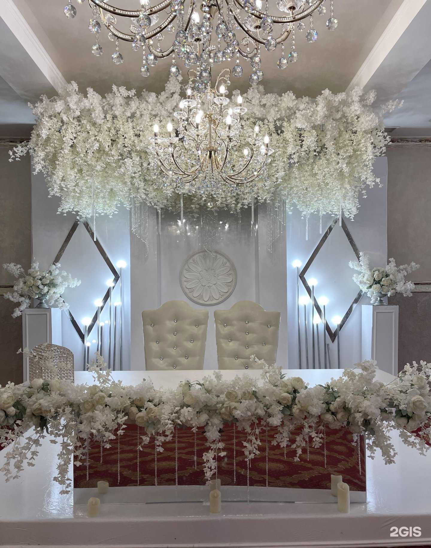 Отзывы на компанию Air.Show26 в г. Ставрополь c фото