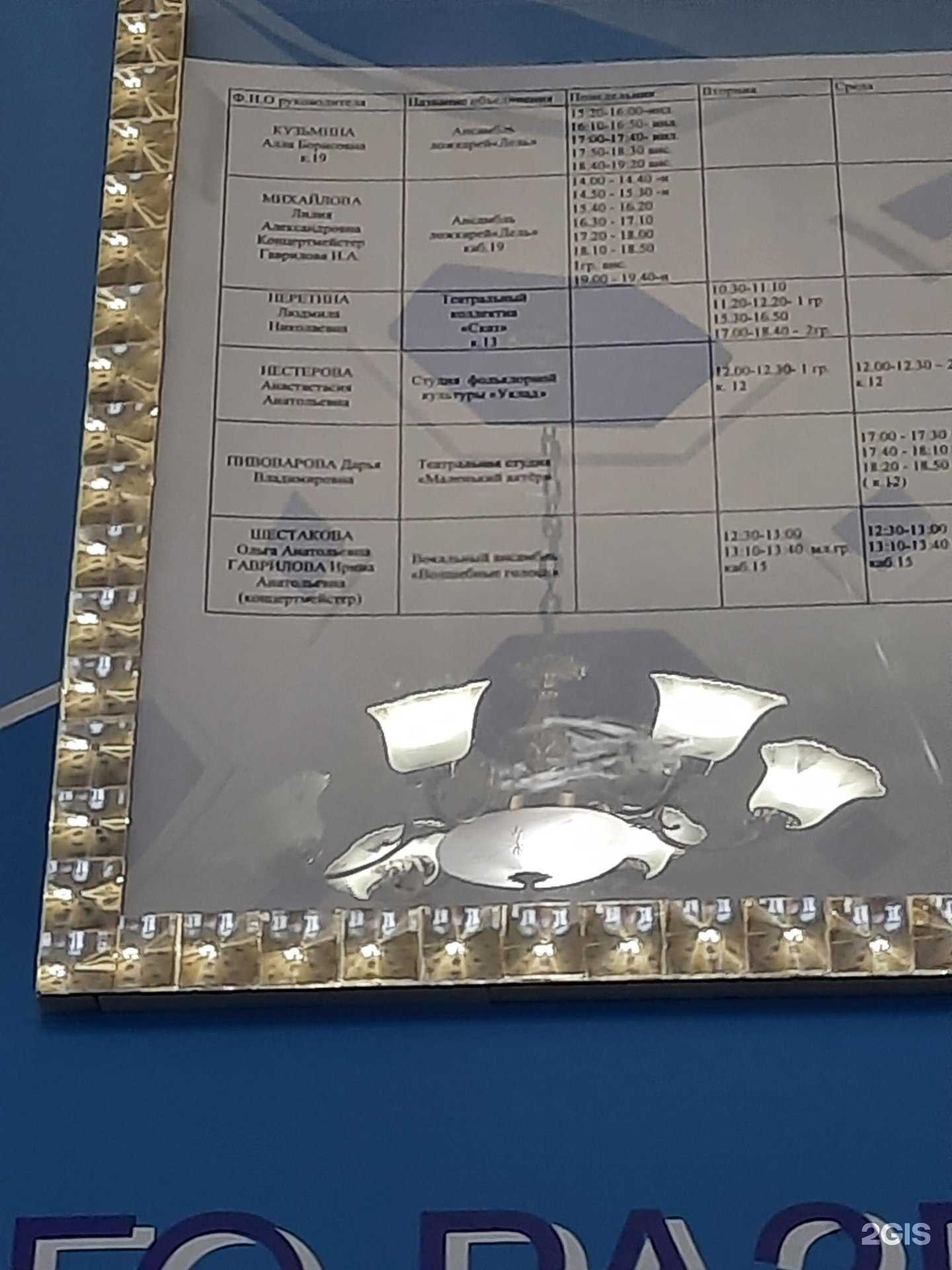 Отзывы на компанию Маленький актер в Самаре c фото