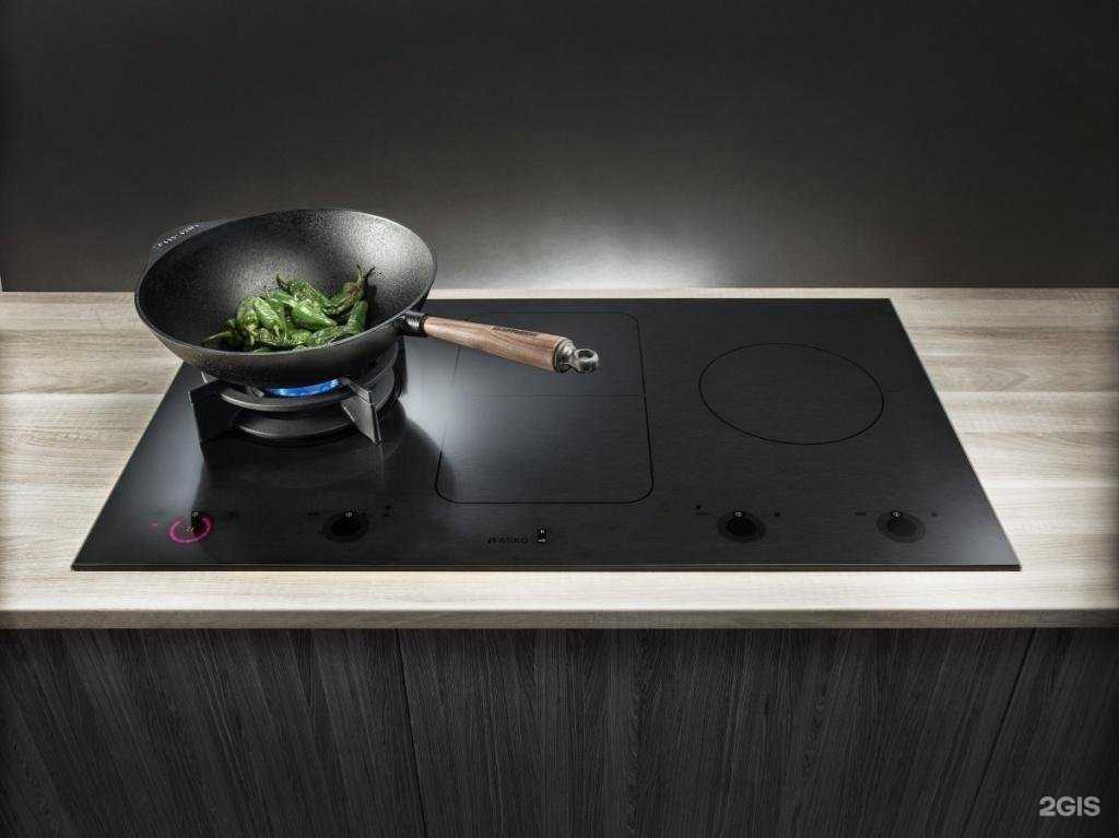 Отзывы на компанию Asko в Красноярске c фото