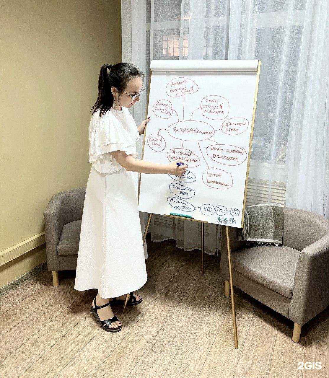 Отзывы на компанию Орион в г. Краснодар c фото