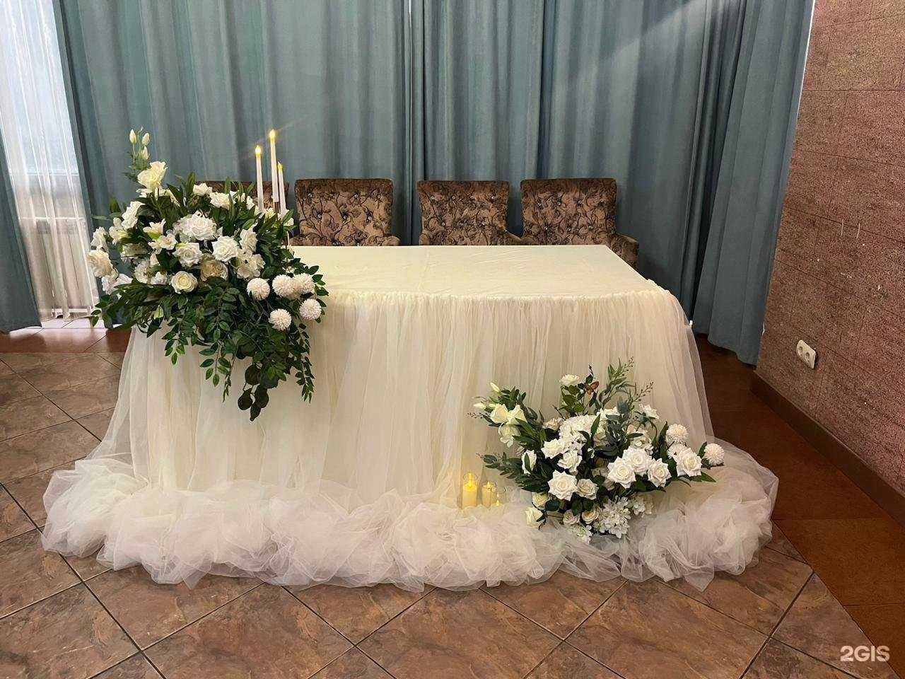 Отзывы на компанию Островок в Нижнем Новгороде c фото