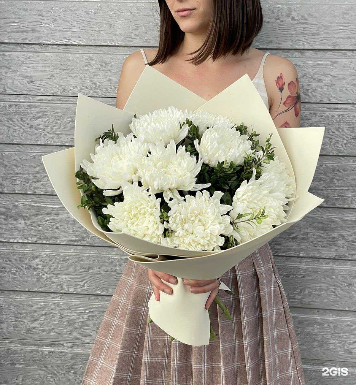 Отзывы на компанию Kazanflo в г. Казань c фото