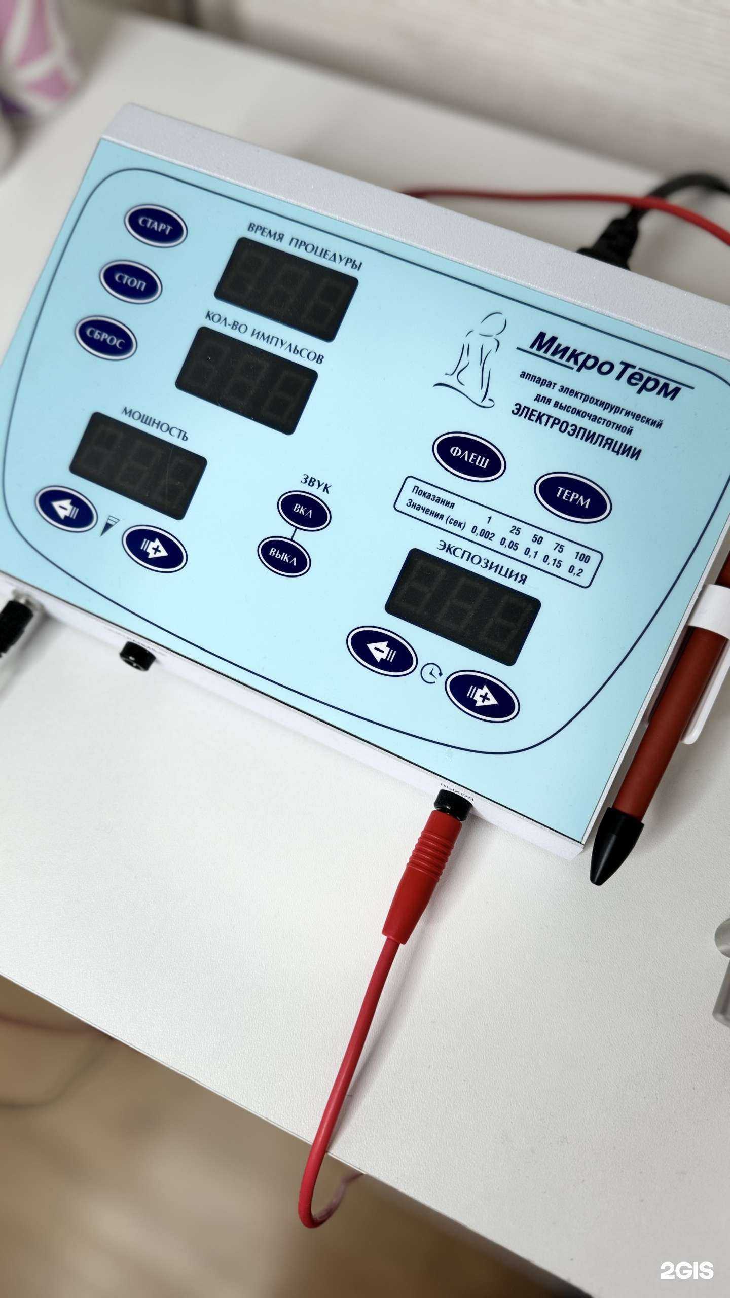 Отзывы на компанию Irina.sugarit в Новосибирске c фото