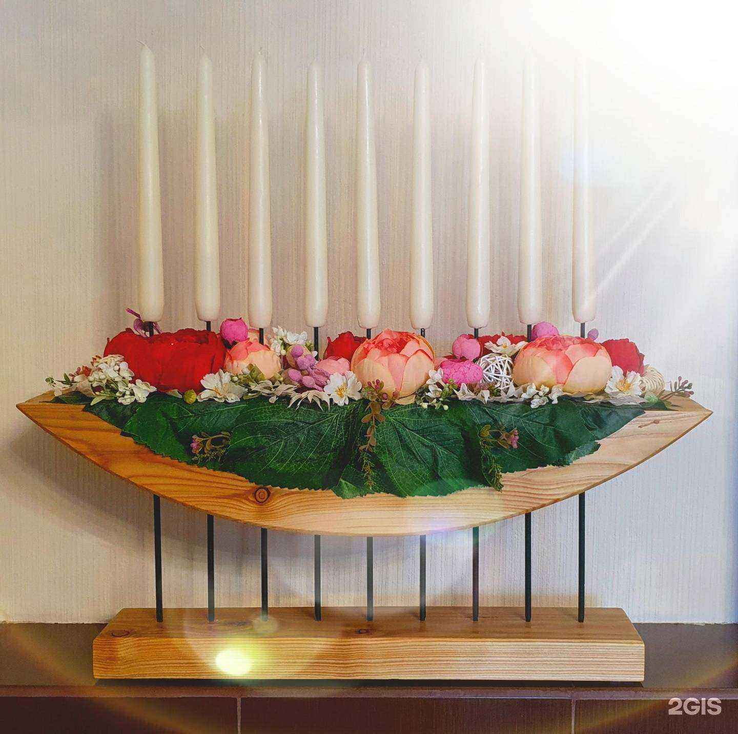 Отзывы на компанию Aura в Туле c фото