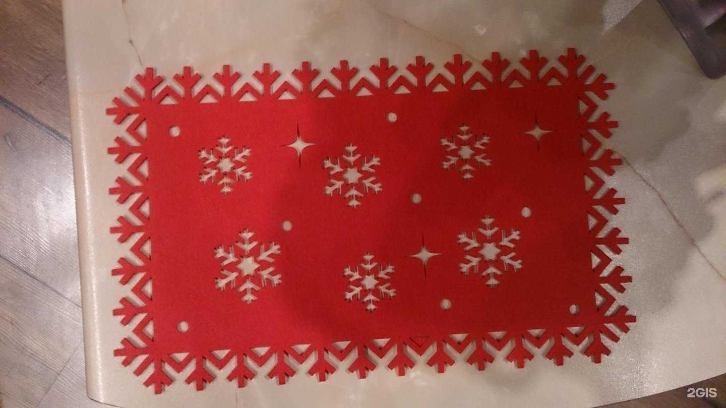 Отзывы на компанию Fix price в Екатеринбурге c фото