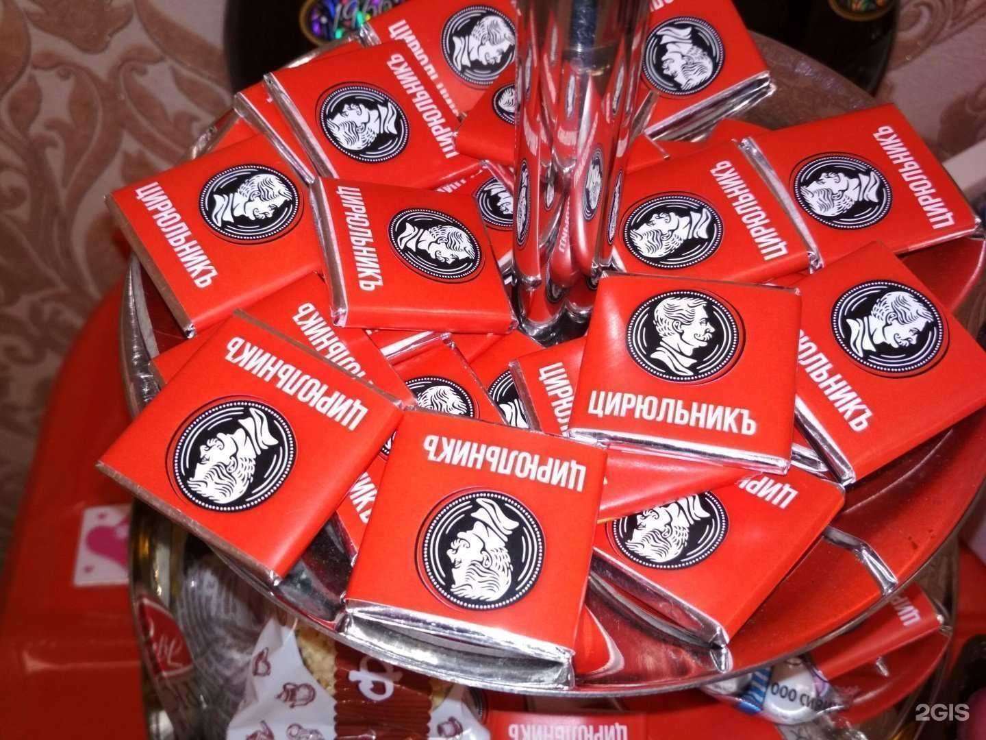 Отзывы на компанию ЦирюльникЪ в г. Чебоксары c фото