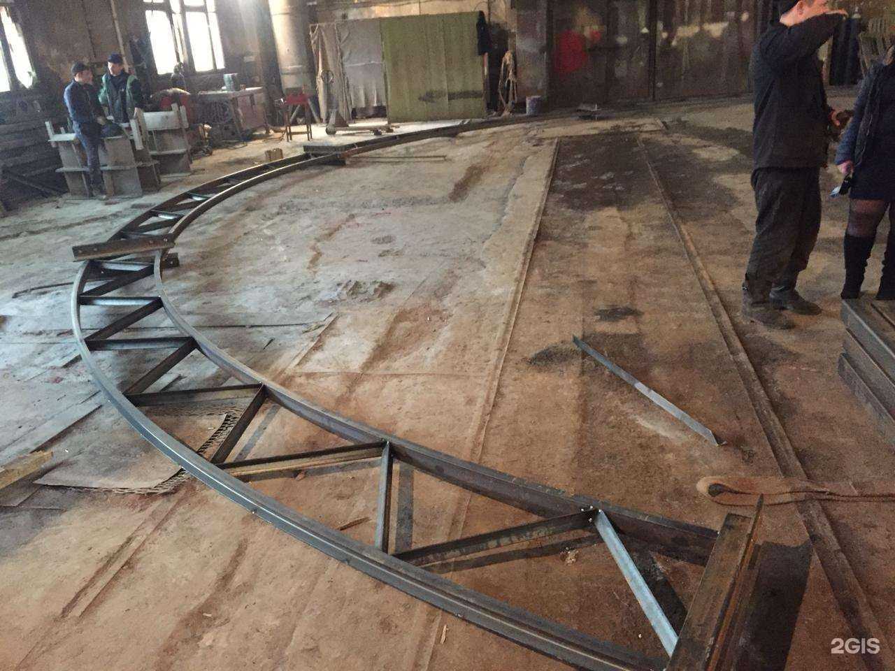 Отзывы на компанию НоваПромИнвест в Екатеринбурге c фото