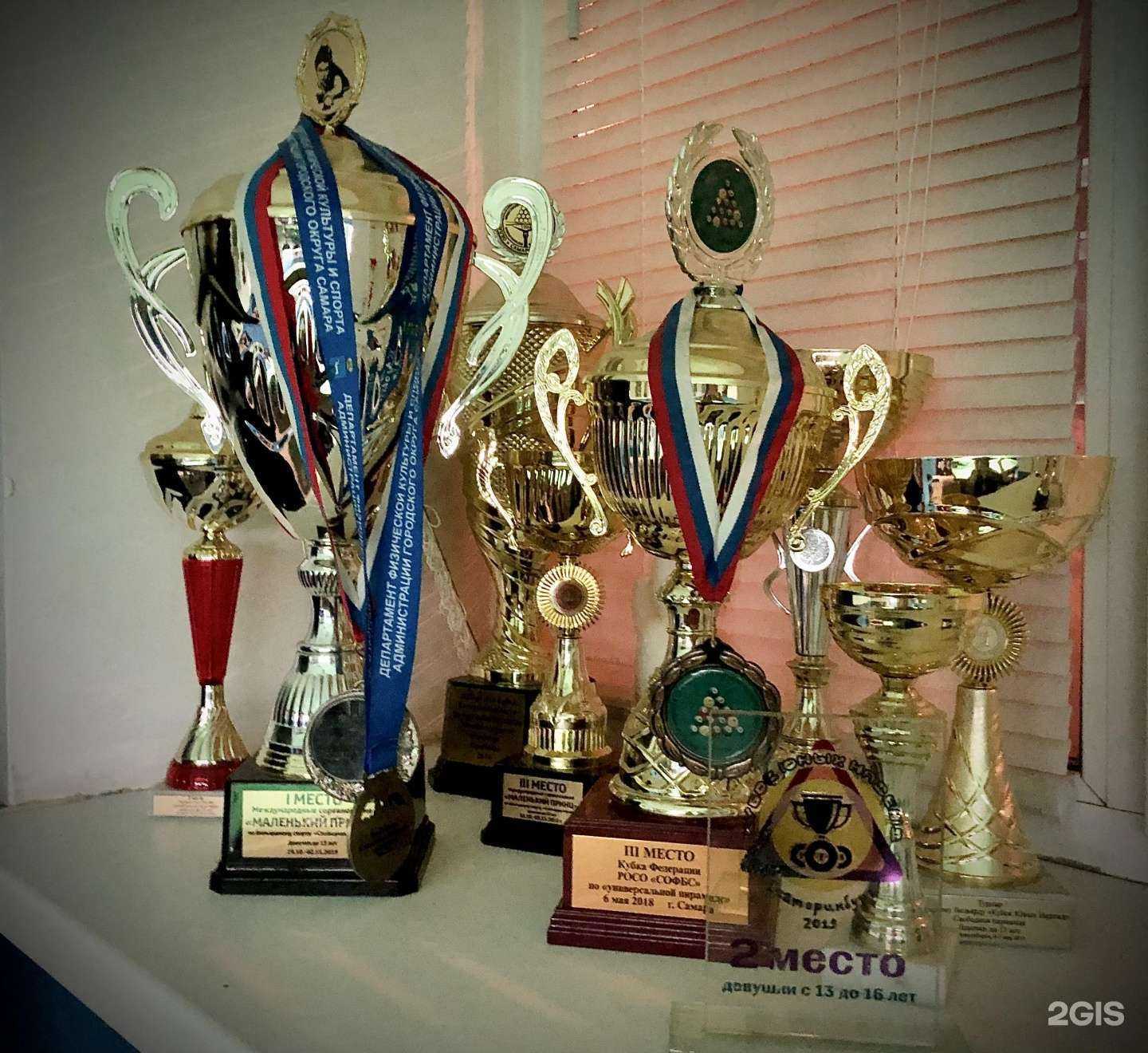 Отзывы на компанию Лига чемпионов в г. Самара c фото