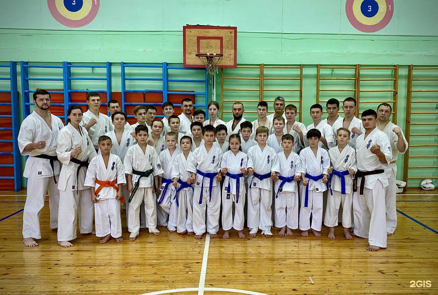 Отзывы на компанию Senshi в г. Кемерово c фото