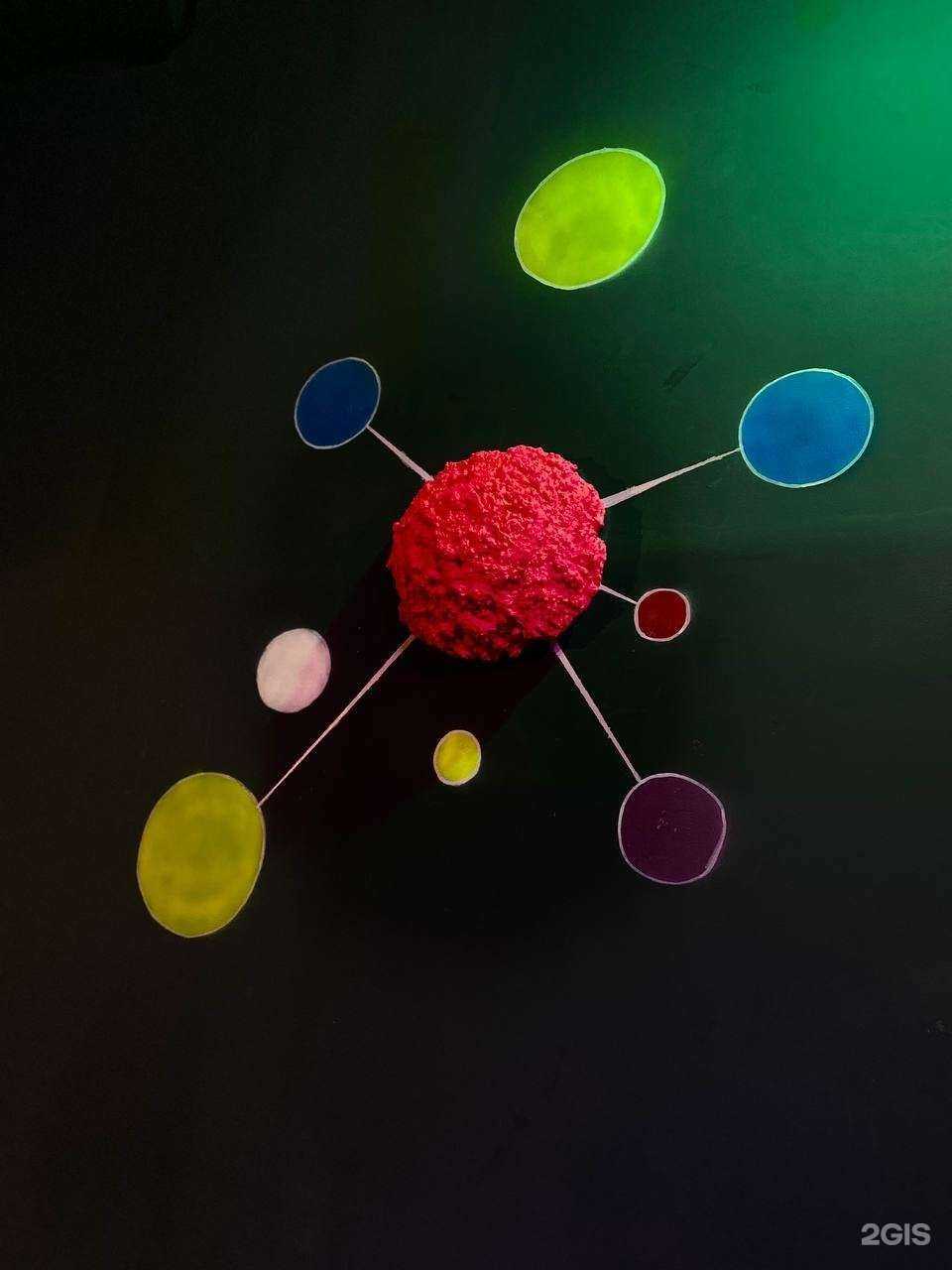 Отзывы на компанию VR8 в Иркутске c фото