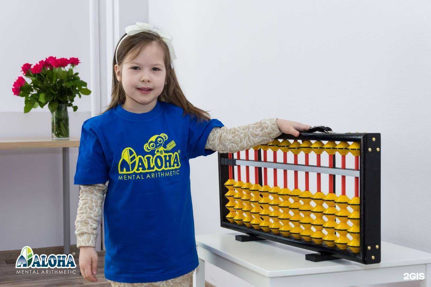 Отзывы на компанию Aloha в Балашихе c фото