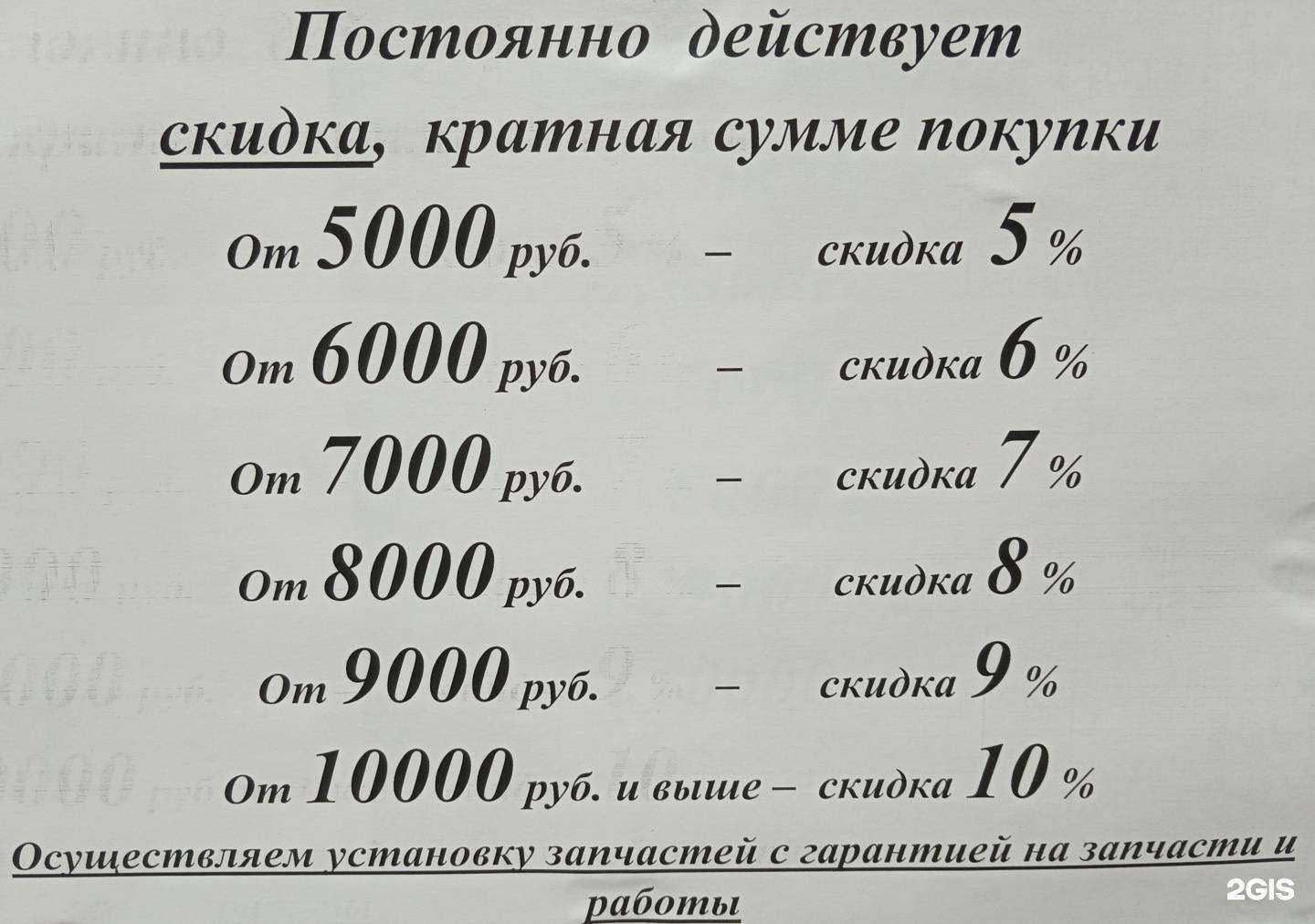 Отзывы на компанию Автодеталь в г. Стерлитамак c фото