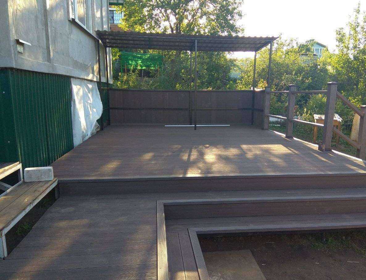 Отзывы на компанию Терраса-НН в г. Нижний Новгород c фото