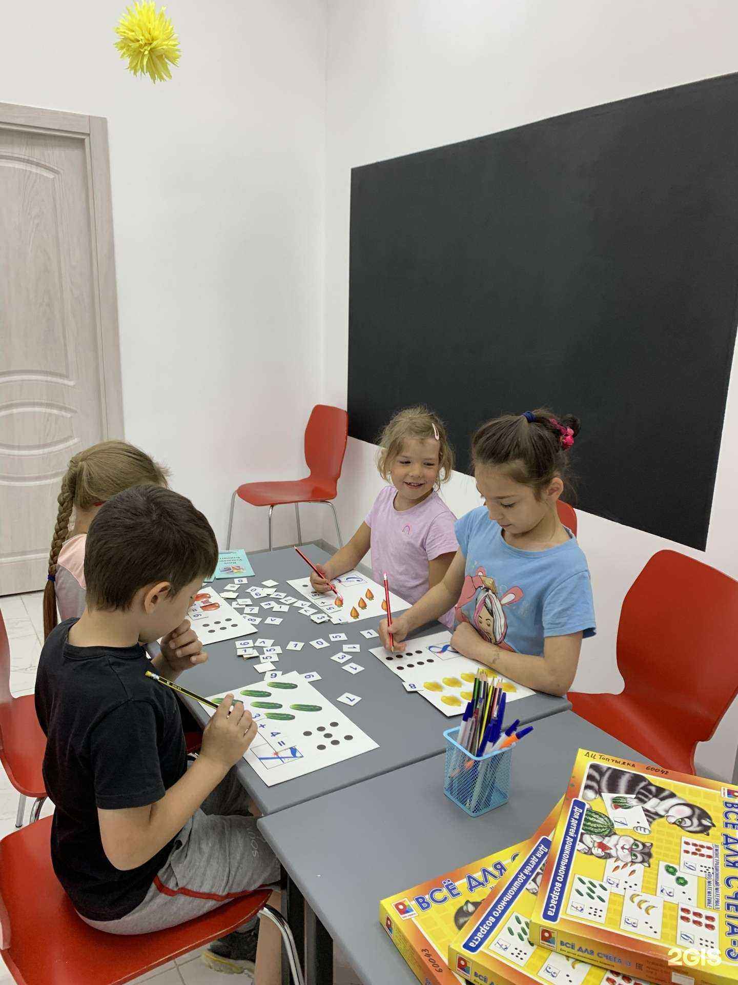 Отзывы на компанию Клуб успешного будущего в Краснодаре c фото