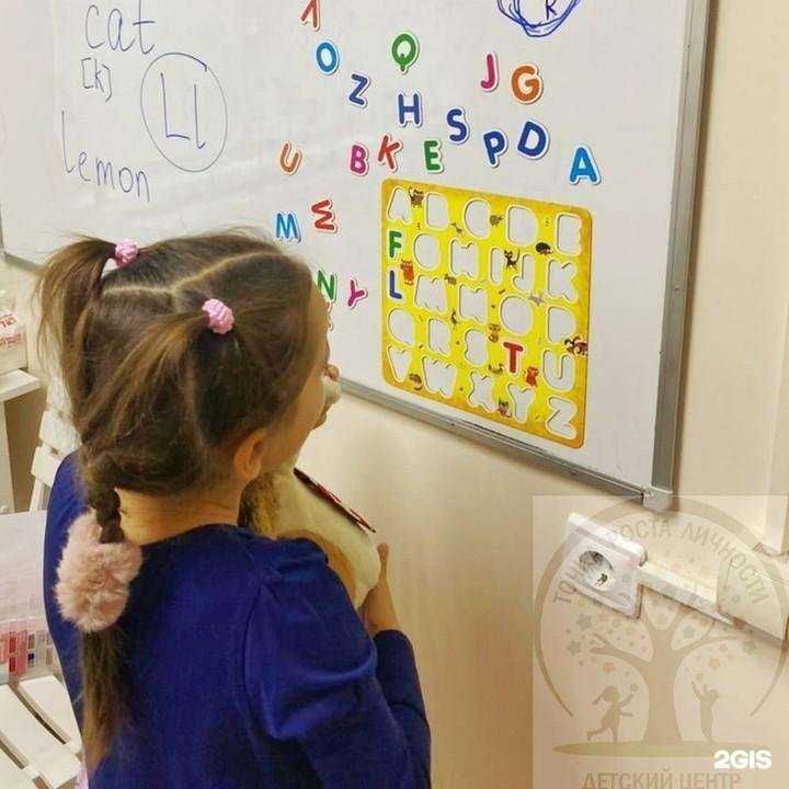 Отзывы на компанию Точка Роста Личности в Воронеже c фото