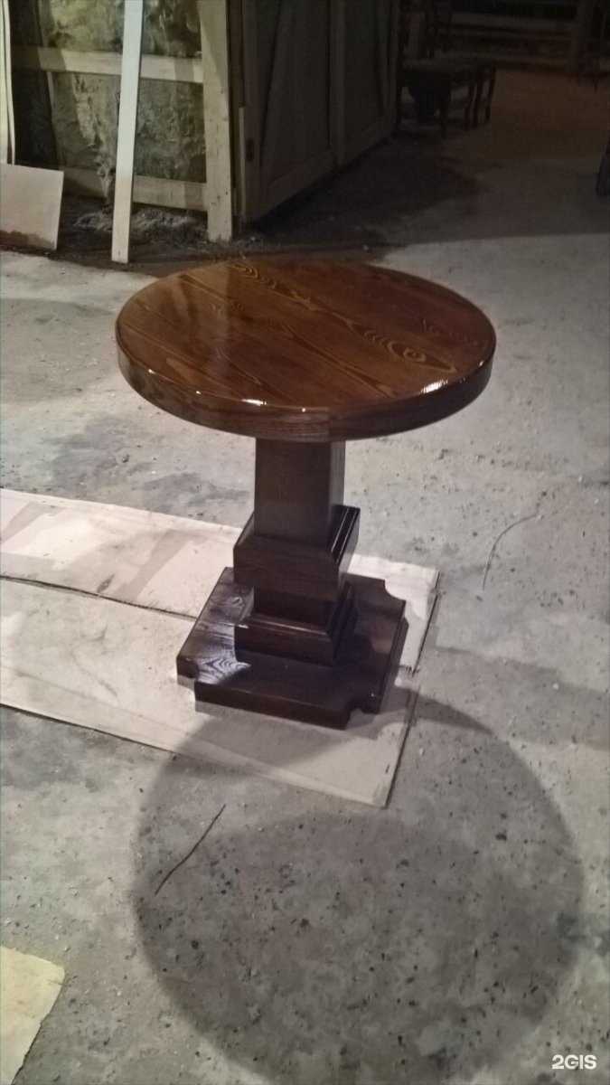 Отзывы на компанию АвтоФоррум в Тюмени c фото