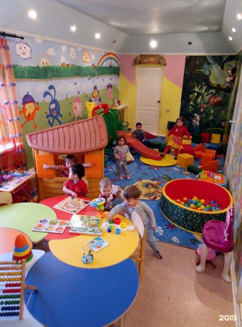 Отзывы на компанию Мэри Поппинс в Ханты-Мансийске c фото