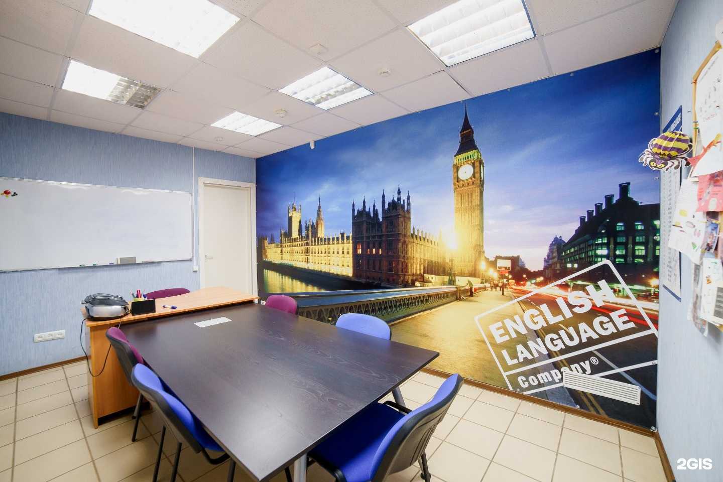 Отзывы на компанию Engla+ в г. Нижний Новгород c фото