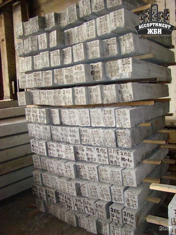 Отзывы на компанию Ассортимент жби-Тюмень в Тюмени c фото