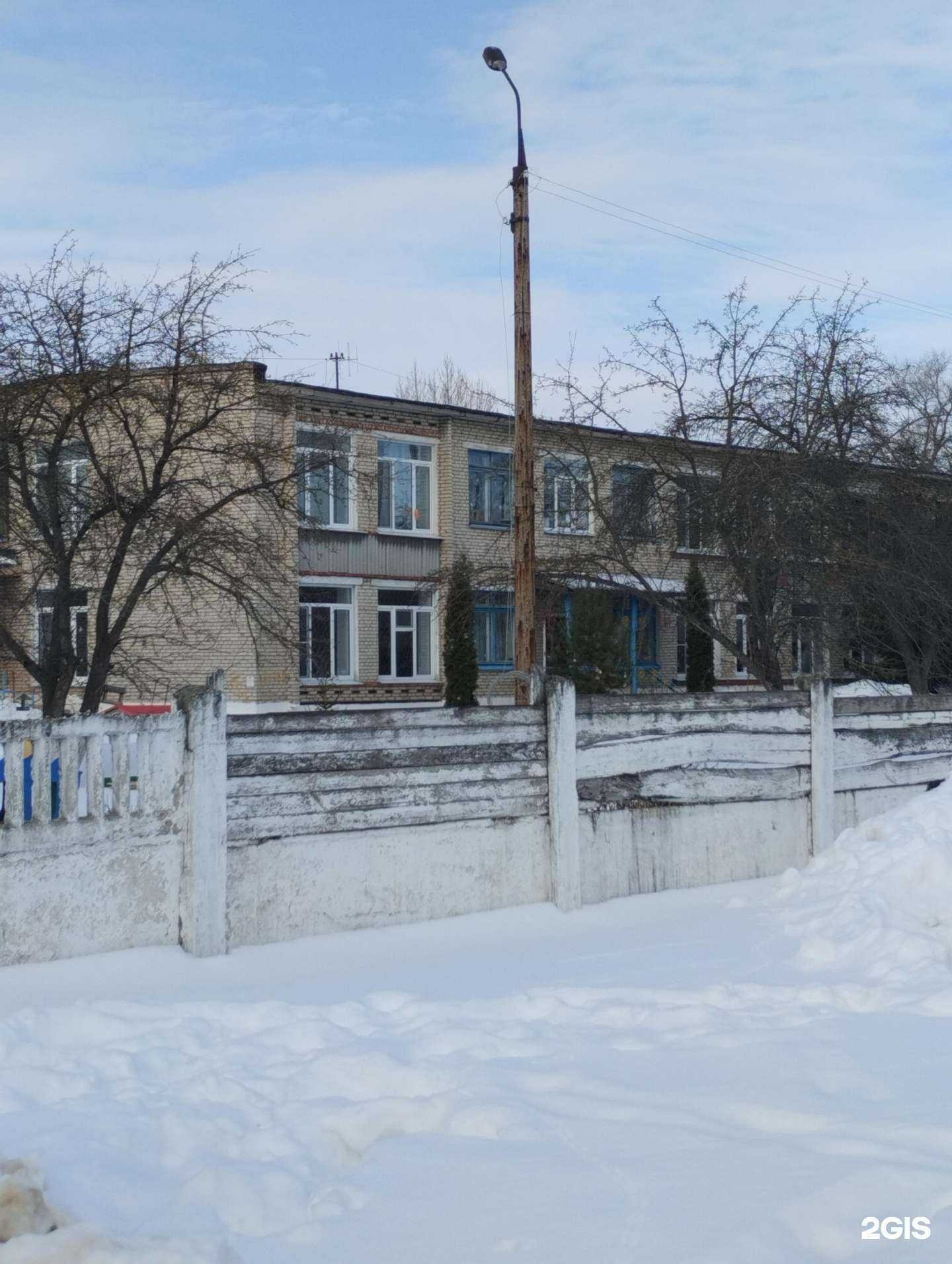 Отзывы на компанию Детский сад №28 в Новомосковске c фото