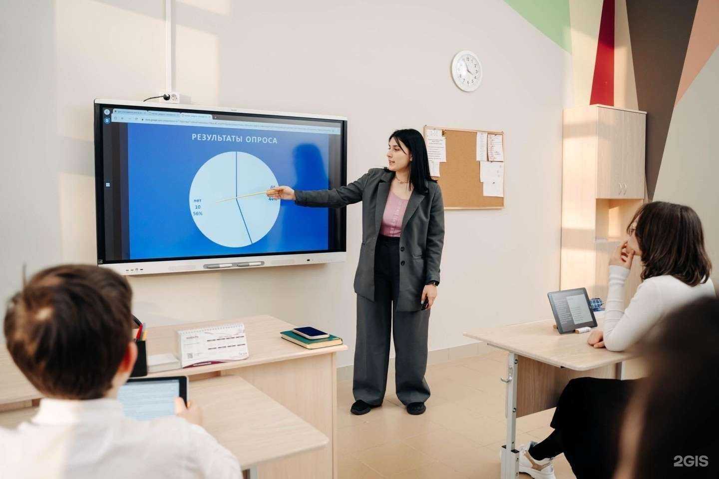 Отзывы на компанию Лицей им. М.В. Ломоносова в г. Пермь c фото