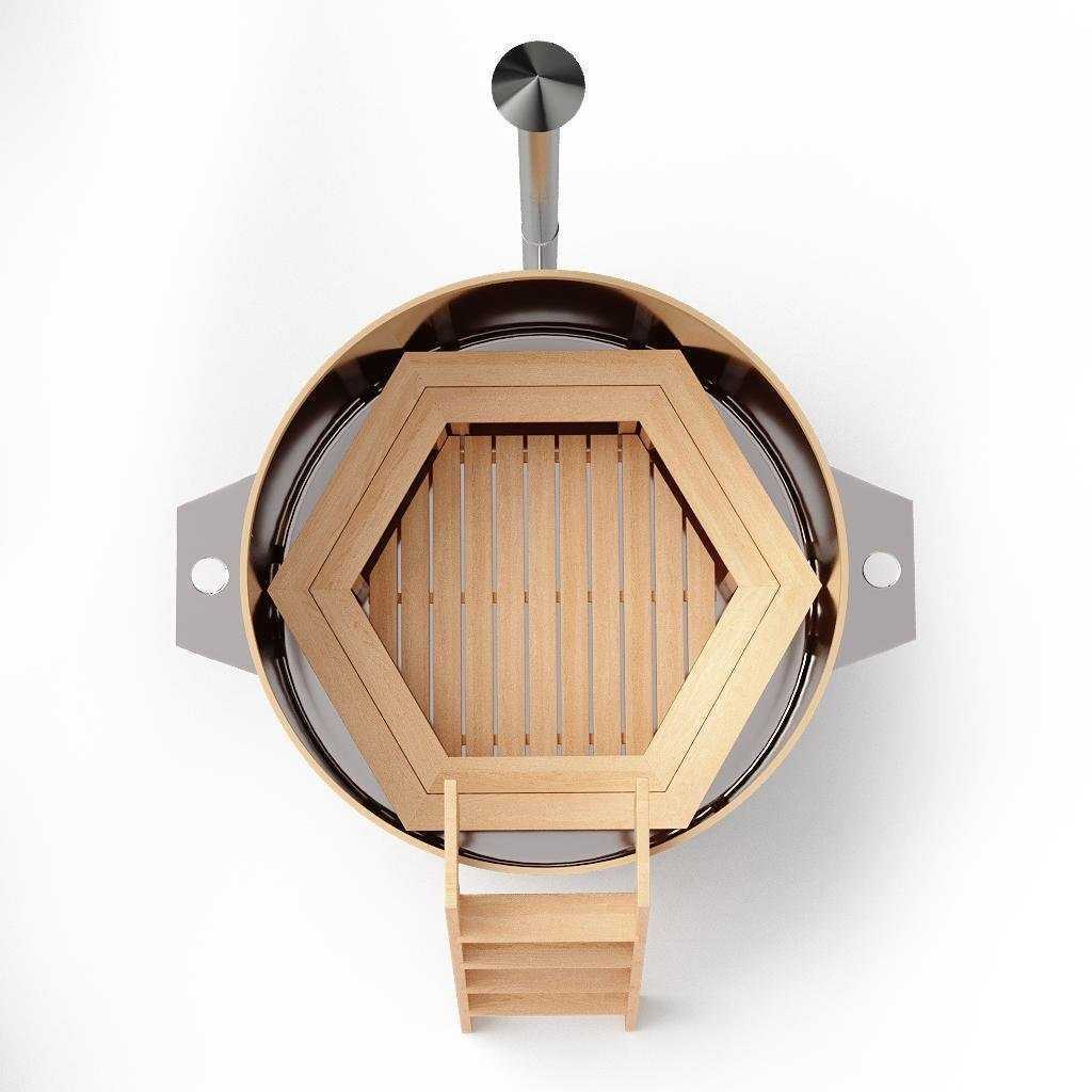 Отзывы на компанию Сибирский знахарь в г. Новосибирск c фото