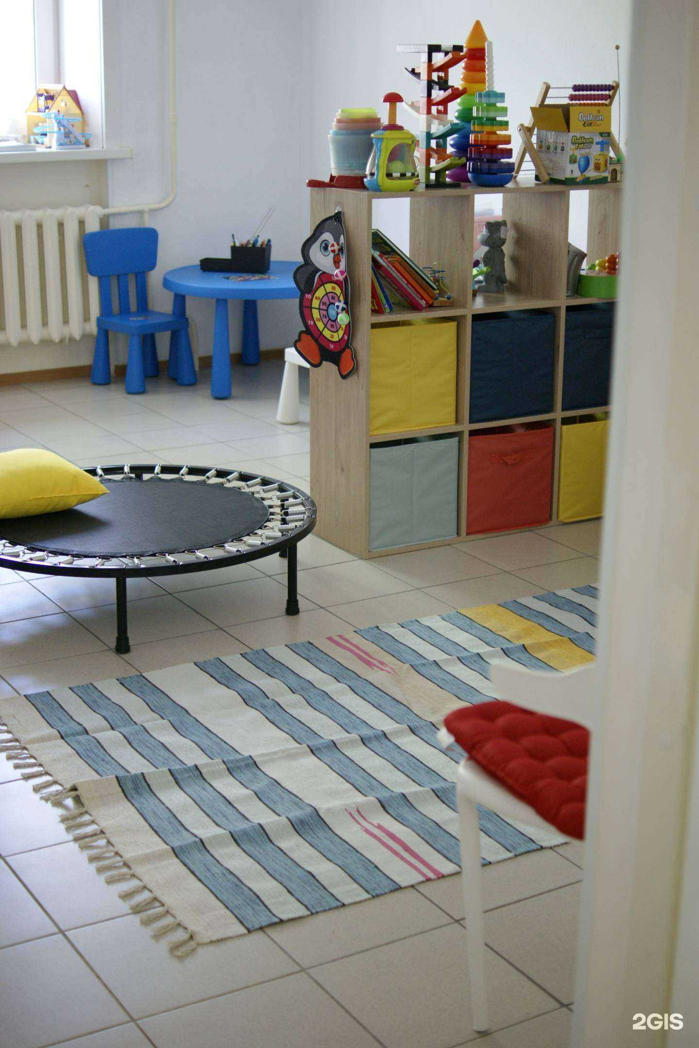 Отзывы на компанию Ау! в г. Новосибирск c фото