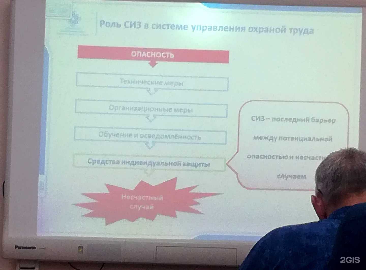 Отзывы на компанию Научно-технический центр инноваций в области охраны труда и промышленной безопасности в г. Кемерово c фото
