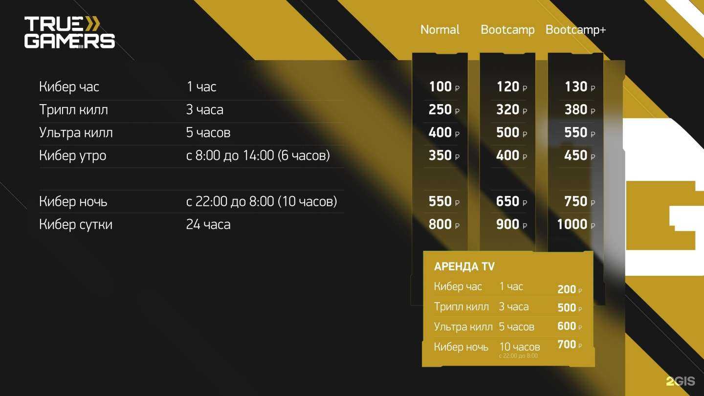 Отзывы на компанию True gamers в Канске c фото