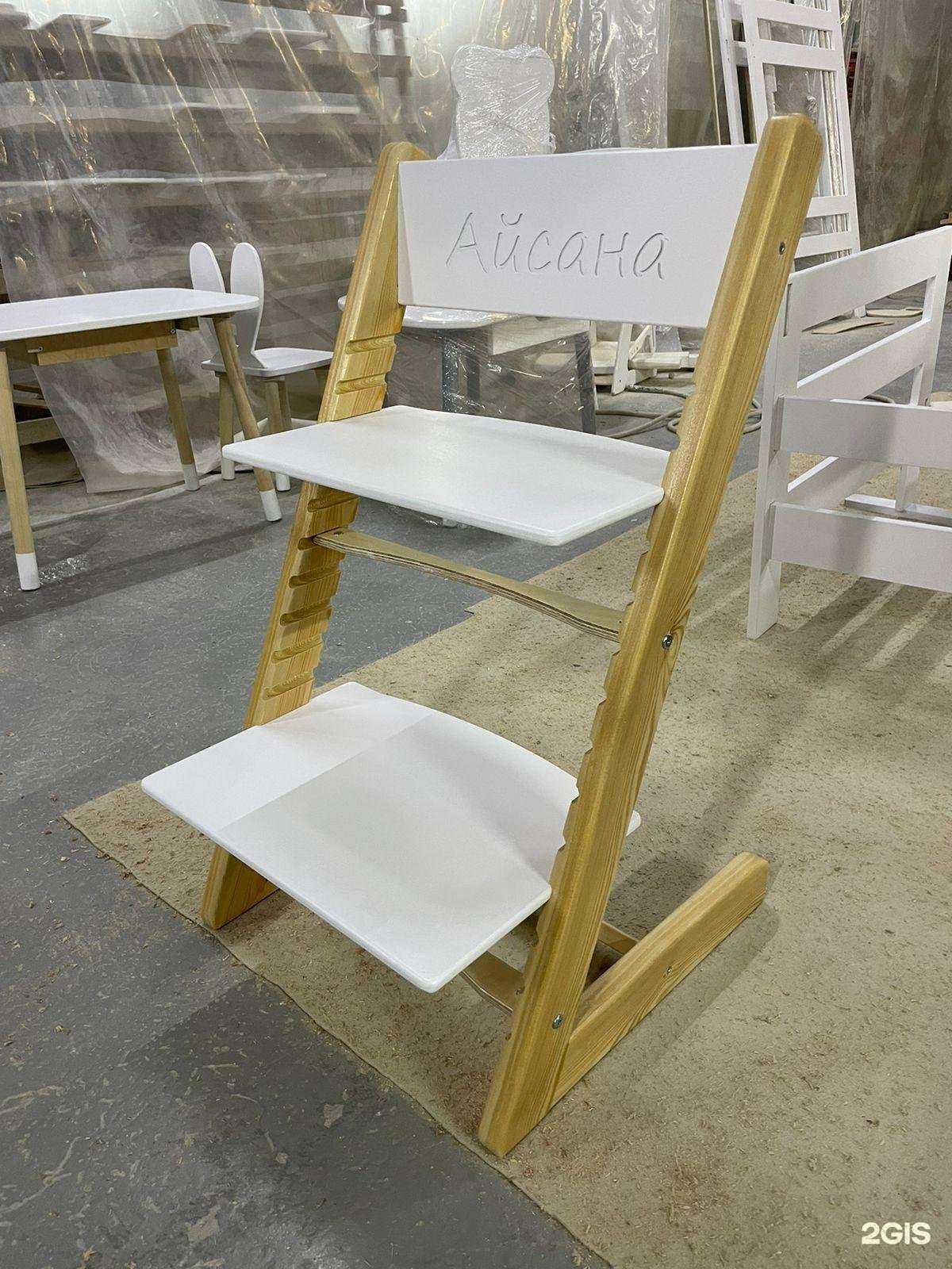 Отзывы на компанию Oloppos Ykt в Якутске c фото