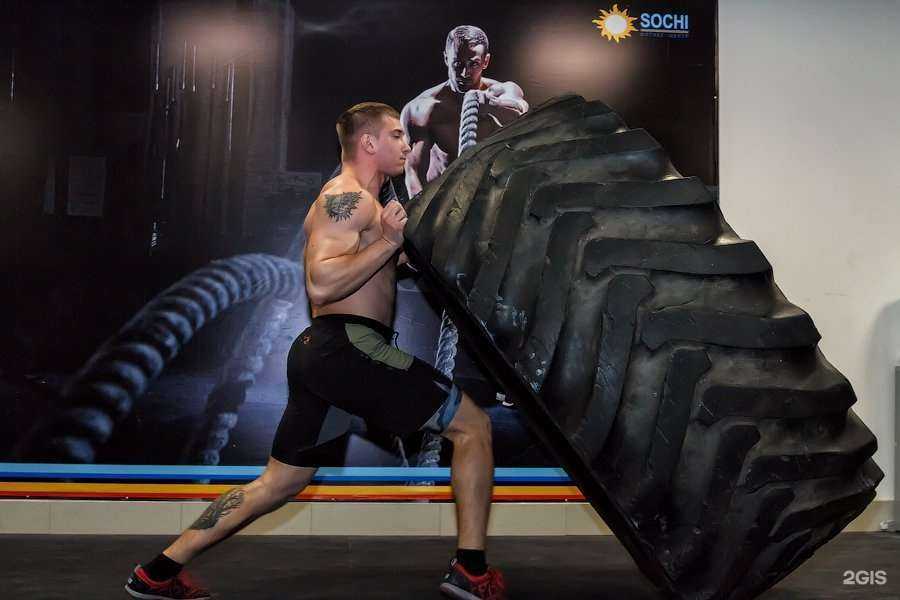 Отзывы на компанию Сочи в Нижнем Новгороде c фото