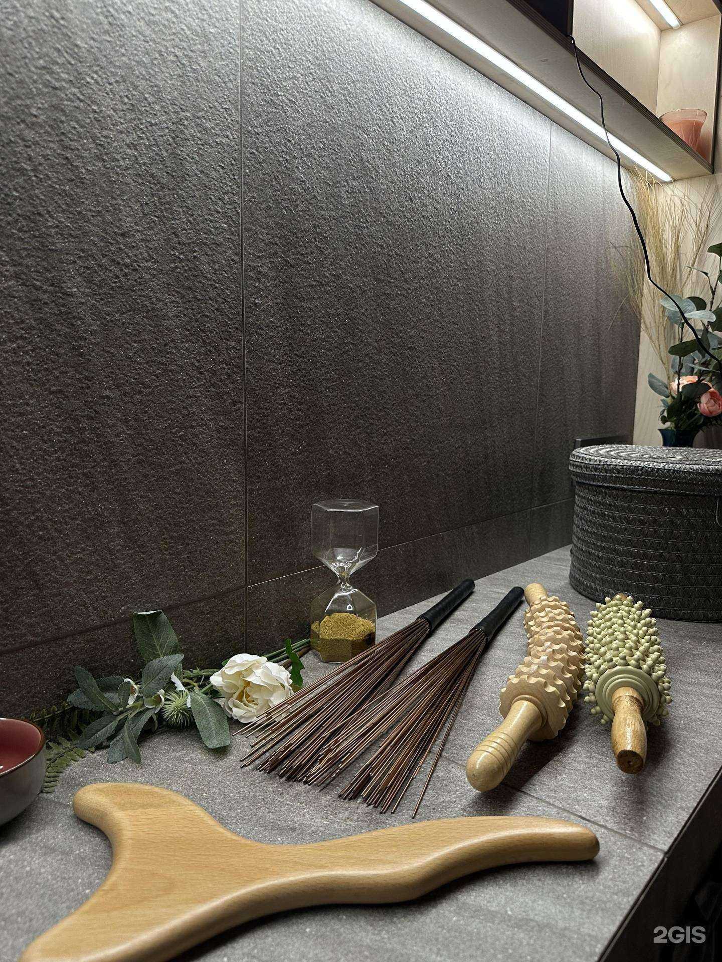 Отзывы на компанию Body U Lab в г. Киров c фото