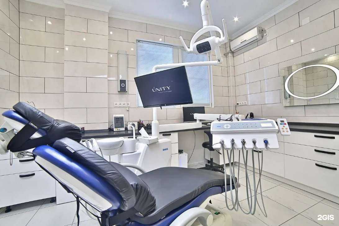 Отзывы на компанию Unity в Сочи c фото