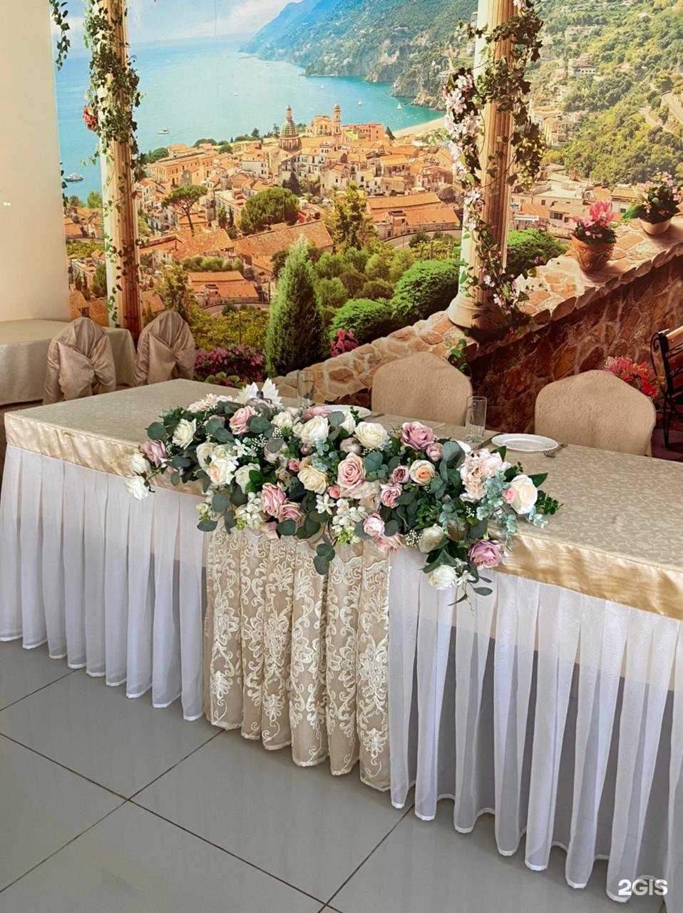 Отзывы на компанию Сказка в Омске c фото