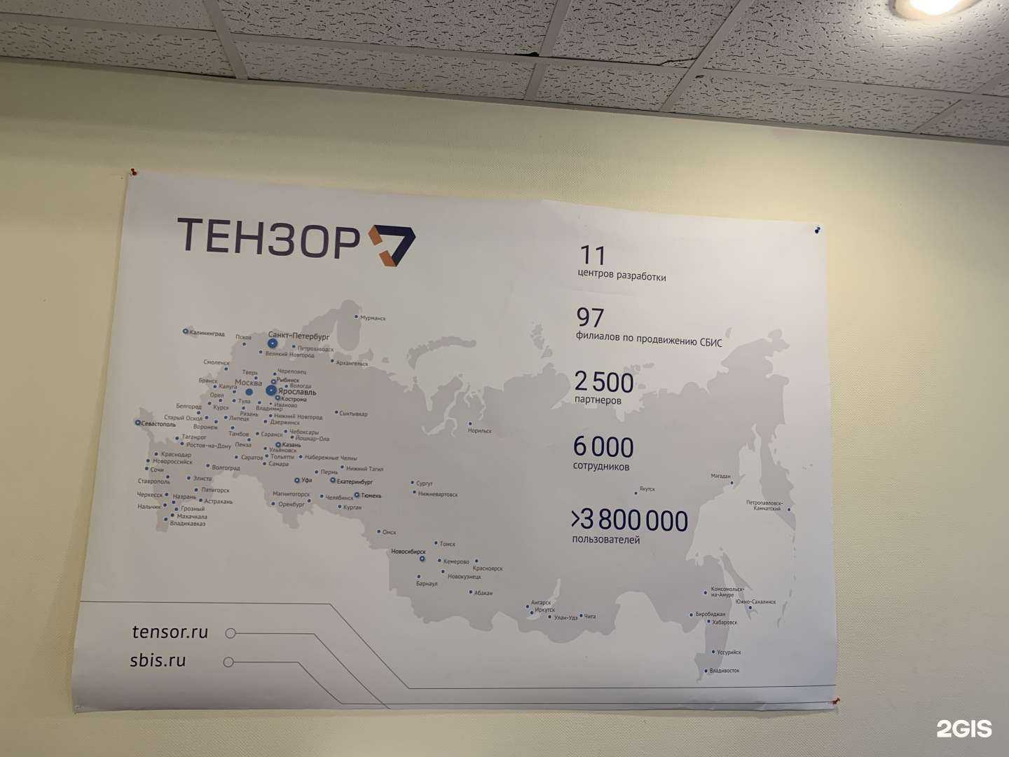 Отзывы на компанию СБИС в г. Нижний Новгород c фото