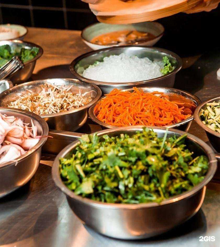 Отзывы на компанию I am pho в Сочи c фото