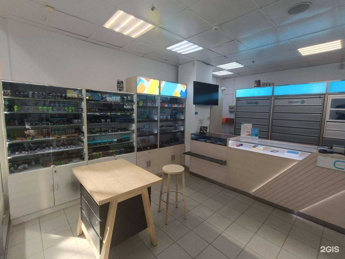 Отзывы на компанию Che Guevara в Перми c фото