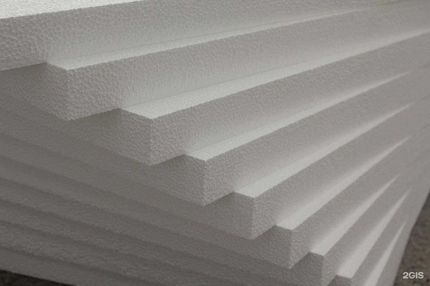 Отзывы на компанию Мановар в г. Киров c фото