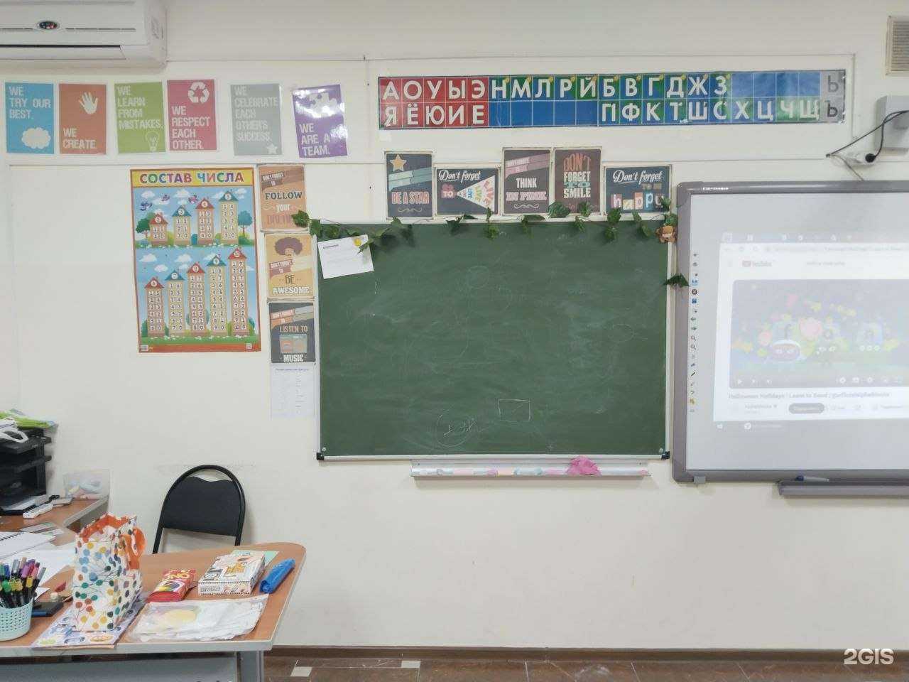 Отзывы на компанию Friends в Обнинске c фото