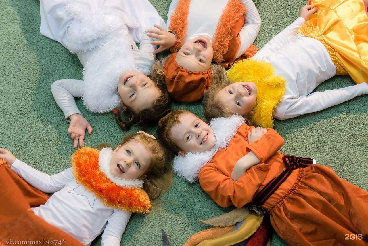 Отзывы на компанию Талантville в г. Магнитогорск c фото