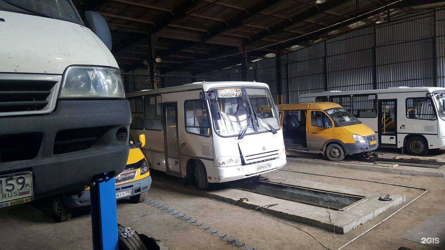 Отзывы на компанию Союз авто в Нижнем Тагиле c фото