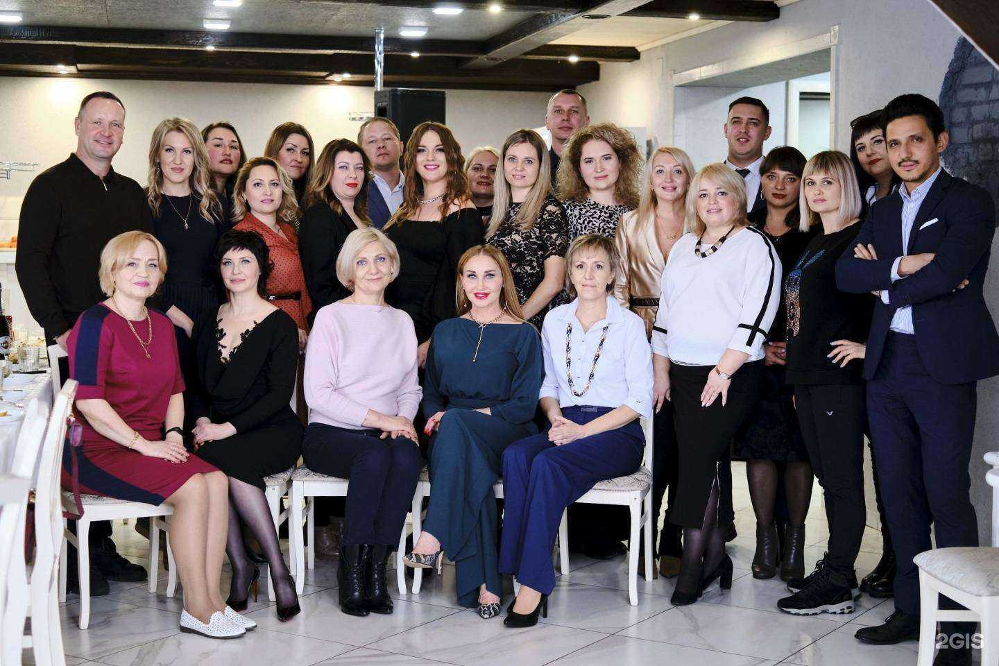 Отзывы на компанию Риэлт-Сити в Оренбурге c фото