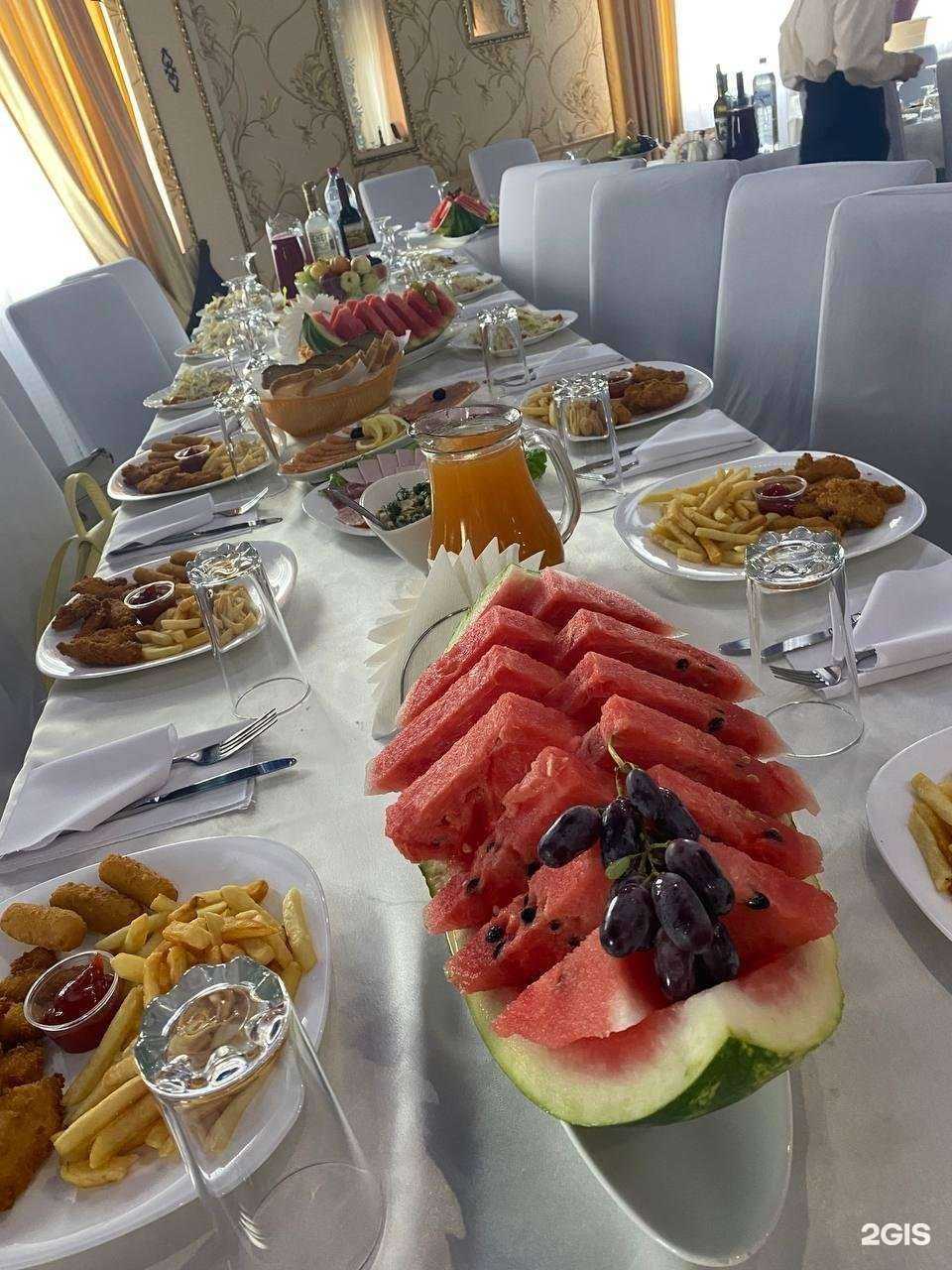 Отзывы на компанию Анапа в Лангепасе c фото