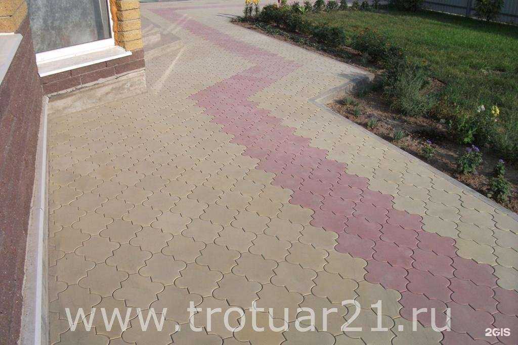 Отзывы на компанию Компания в г. Чебоксары c фото