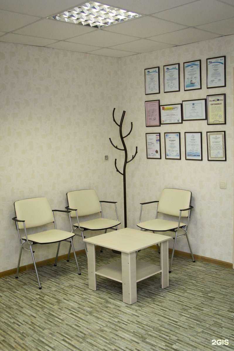 Отзывы на компанию Супинатор в г. Челябинск c фото