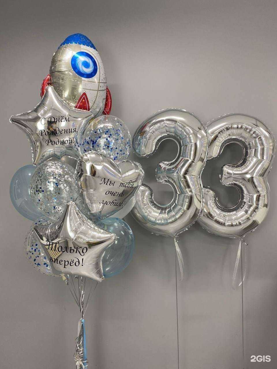 Отзывы на компанию Первая шариковая мастерская в Ростове-на-Дону c фото