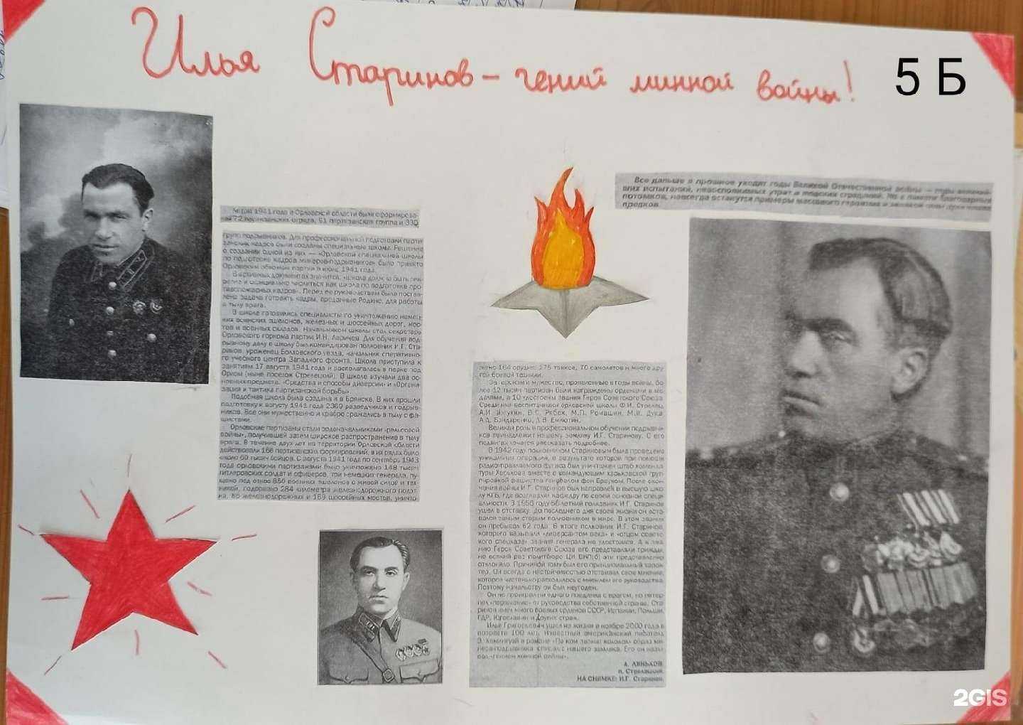 Отзывы на компанию Лицей №28 в Орле c фото